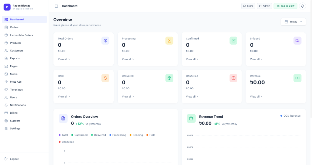 Upsell Dashboard